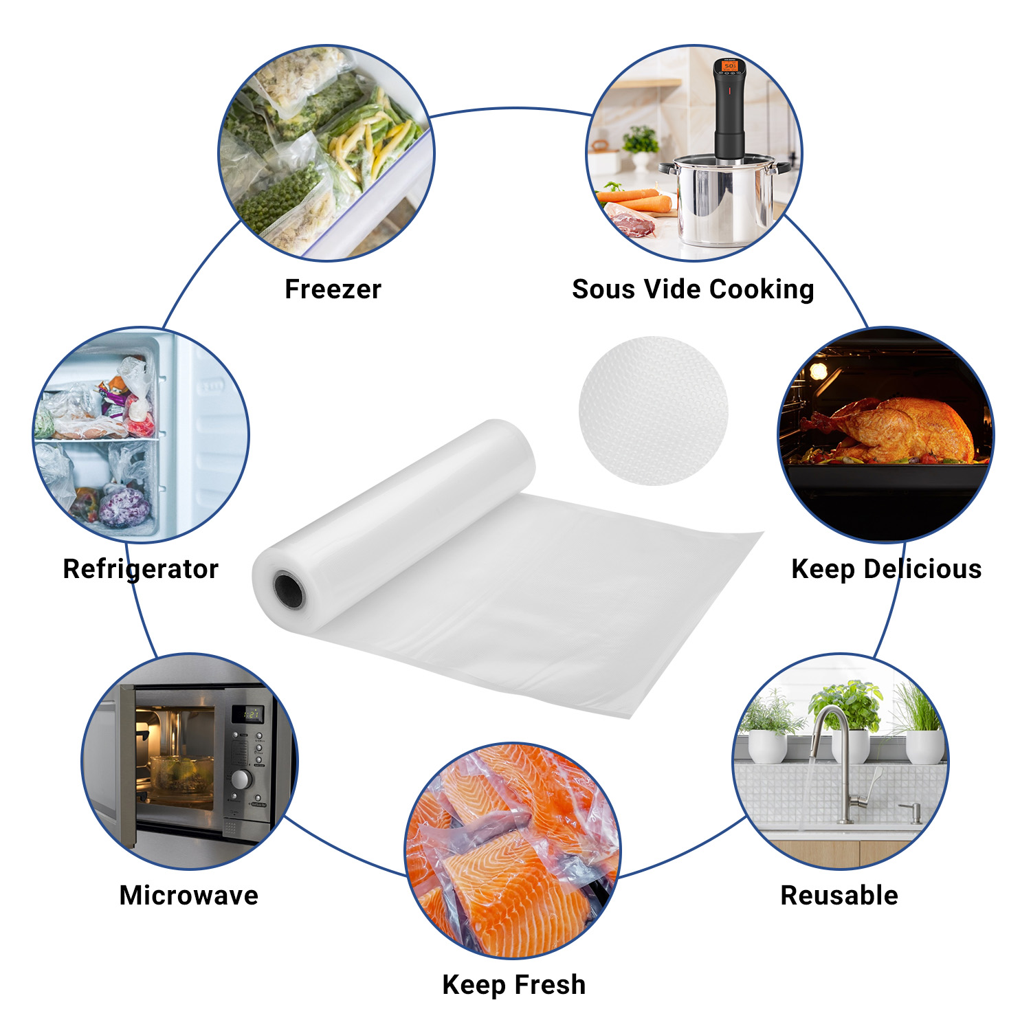 INKBIRD Vacuum Sealer Bags for - Meal Prep Fit review and price